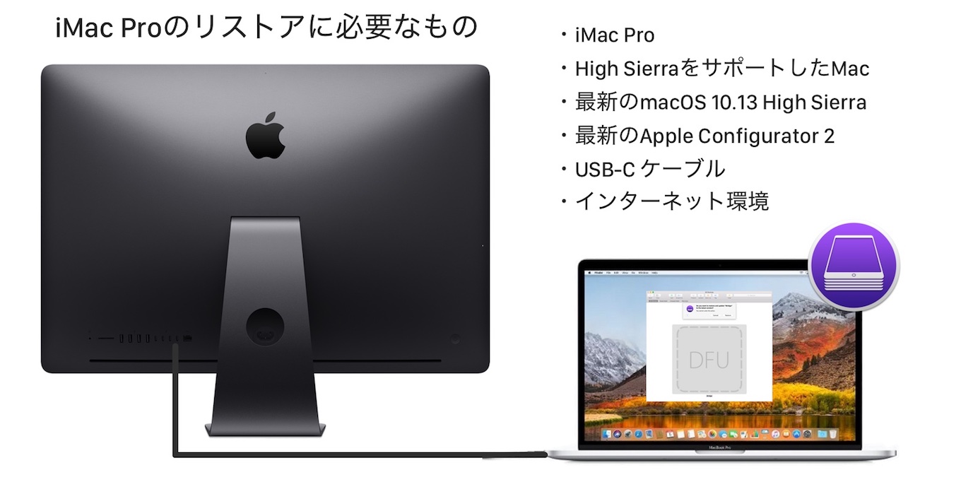 apple configurator 2 download dmg